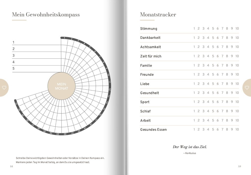 bullet_journal inlay 5